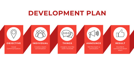 Designvorlage Geschäftsentwicklungsplan für Timeline