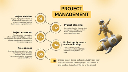 Startup Project Management Milestones Yellow Timeline Design Template