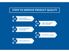 Essential Ways Of Improving Quality Of Business Products