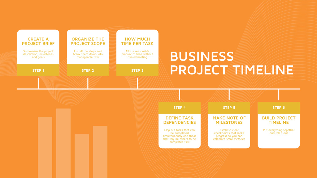 Modèle de visuel Orange Scheme of Business Plan - Timeline