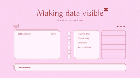 Tippek az adatok láthatóvá tételéhez a Baby Pinkben Mind Map tervezősablon