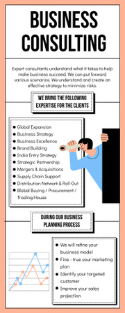 List of Business Consulting Expertise Infographic tervezősablon