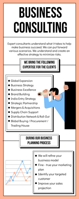 Designvorlage List of Business Consulting Expertise für Infographic