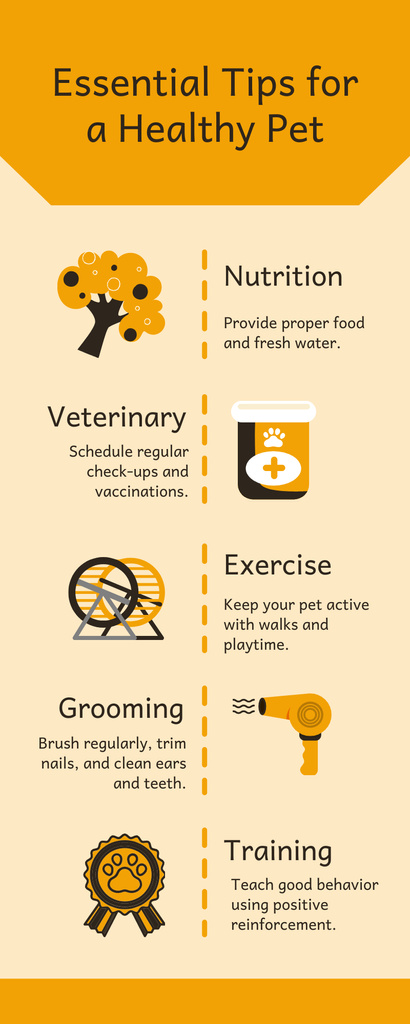 Essential Tips for Healthy Pet Infographic tervezősablon