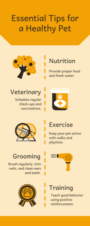 Platilla de diseño Essential Tips for Healthy Pet Infographic