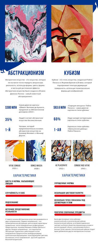 Comparison infographics between Abstract art and Cubism Infographic – шаблон для дизайна