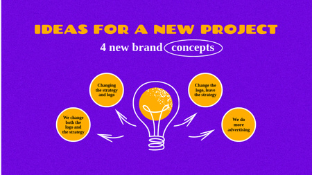 Ideas for New Brand Project Mind Map Design Template