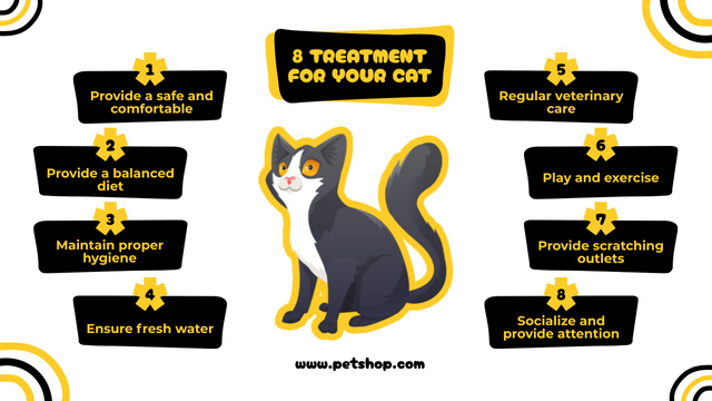 Cats Care and Treatment Mind Map Tasarım Şablonu