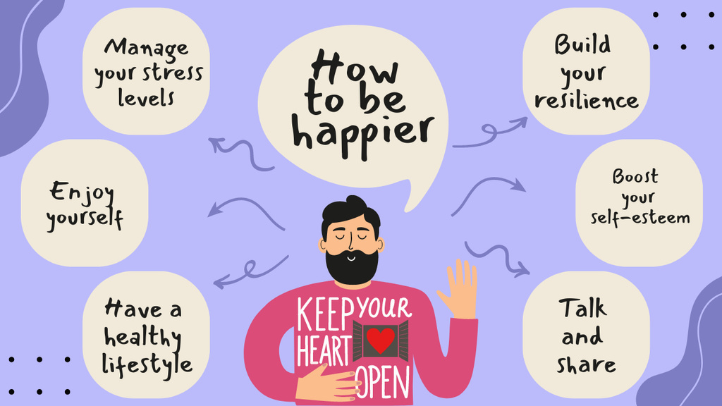 Tips On Happier Lifestyle With Illustration Mind Mapデザインテンプレート