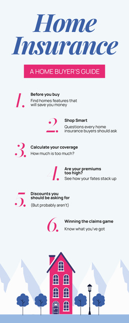 Modèle de visuel Home Insurance Ad - Infographic