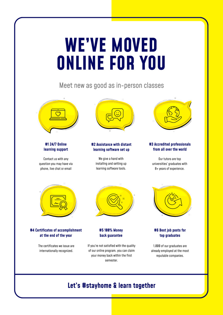 Modèle de visuel Online Education Courses Benefits - Poster