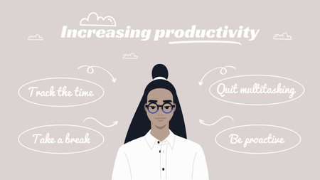 Szablon projektu Wskazówki, jak zwiększyć produktywność z kobietą Mind Map