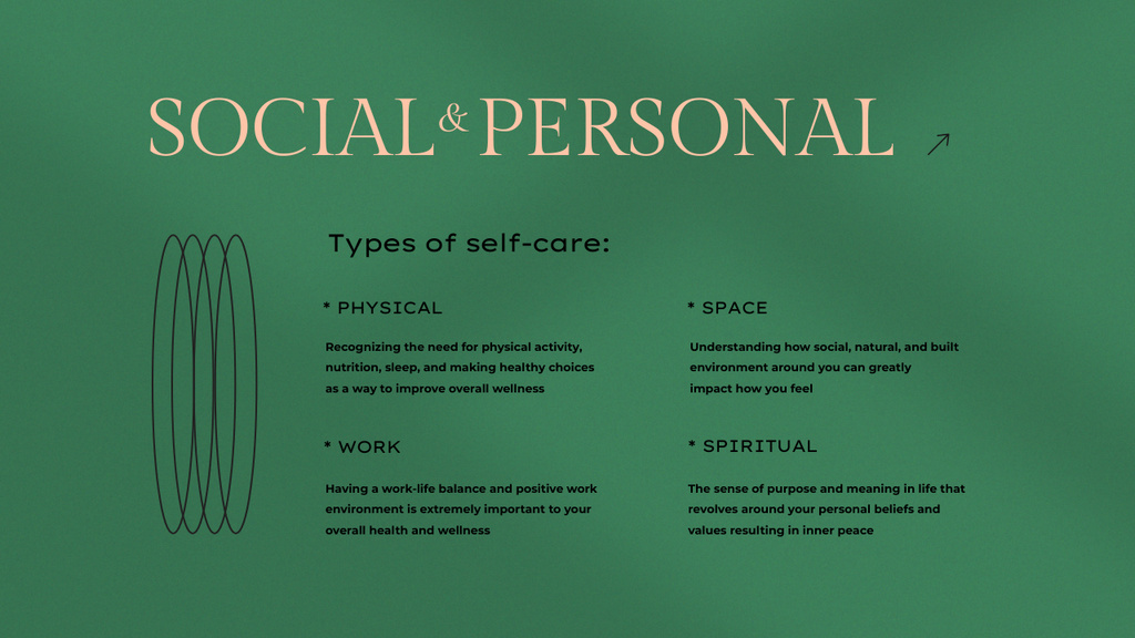 Scheme of Selfcare Types on Green Mind Mapデザインテンプレート