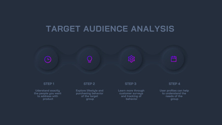 Target Audience Analysis on Blue Mind Map Design Template