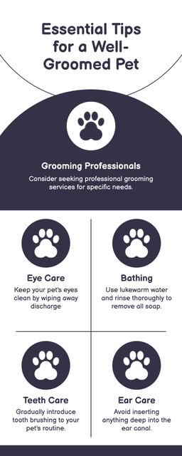 Scheme of Tips for Pet Grooming Infographic Šablona návrhu