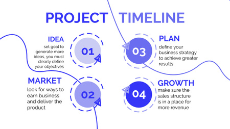 Projekt növekedési program Timeline tervezősablon