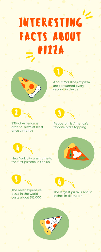 Interesting Facts About Pizza Infographic Design Template