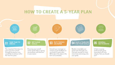 Szablon projektu Business Goals and Plan Creating Timeline