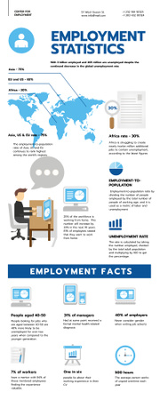 Statistical infographics about Employment Infographic Tasarım Şablonu