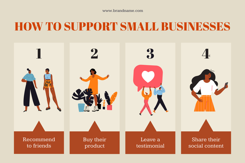 How to Support Small Businesses Storyboard – шаблон для дизайну