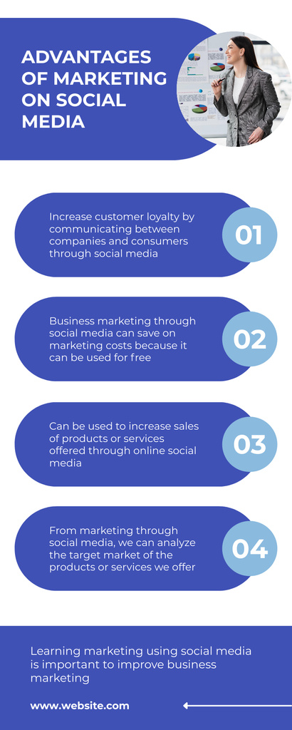 Range Of Advantages Of Marketing On Social Media Infographic – шаблон для дизайна