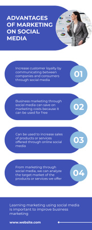 Designvorlage Eine Reihe von Vorteilen des Marketings in sozialen Medien für Infographic