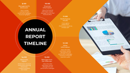 Schéma výroční zprávy na Orange Timeline Šablona návrhu