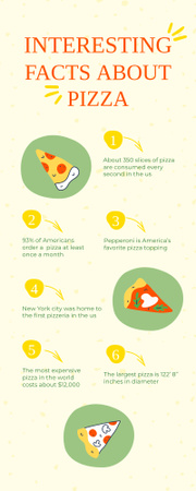 Érdekes tények a pizzáról Infographic tervezősablon