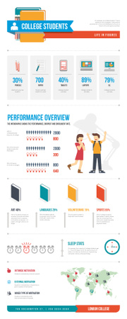 Designvorlage Bildungsinfografiken über das College-Leben für Infographic
