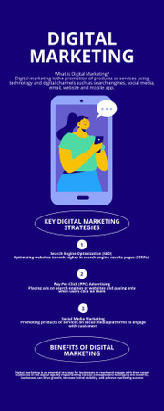 Designvorlage Schlüsselkomponenten der digitalen Marketingstrategie für Infographic