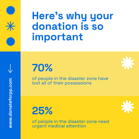 Plantilla de diseño de Datos estadísticos sobre la importancia de las donaciones Instagram 