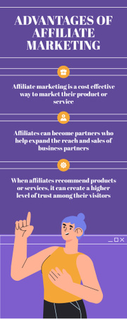 Affiliate Marketing Advantages Explanation In Steps Infographic Design Template