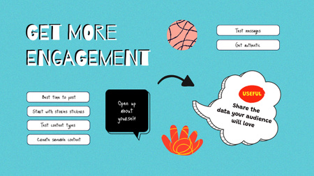 Designvorlage Tips how to get more Engagement in Social Media für Mind Map