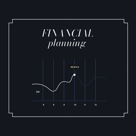 Financial Planning with Chart Animated Post Modelo de Design