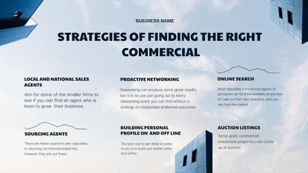 Ontwerpsjabloon van Mind Map van Strategies of Finding the Right Commercial 