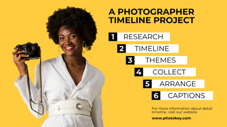 A fotós projekt teljesítményterve Timeline tervezősablon