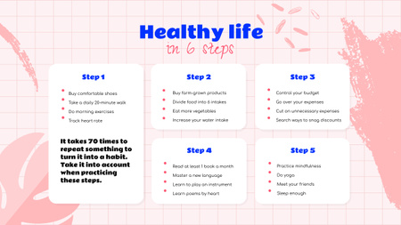 Healthy Life steps Mind Map Πρότυπο σχεδίασης