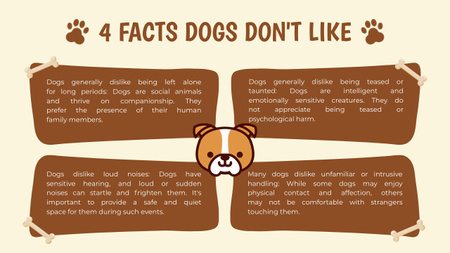 Ontwerpsjabloon van Mind Map van Feiten over wat honden niet leuk vinden
