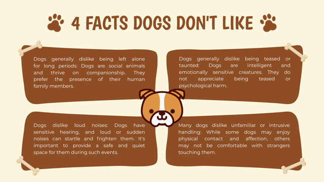 Designvorlage Facts about What Dogs Don`t Like für Mind Map