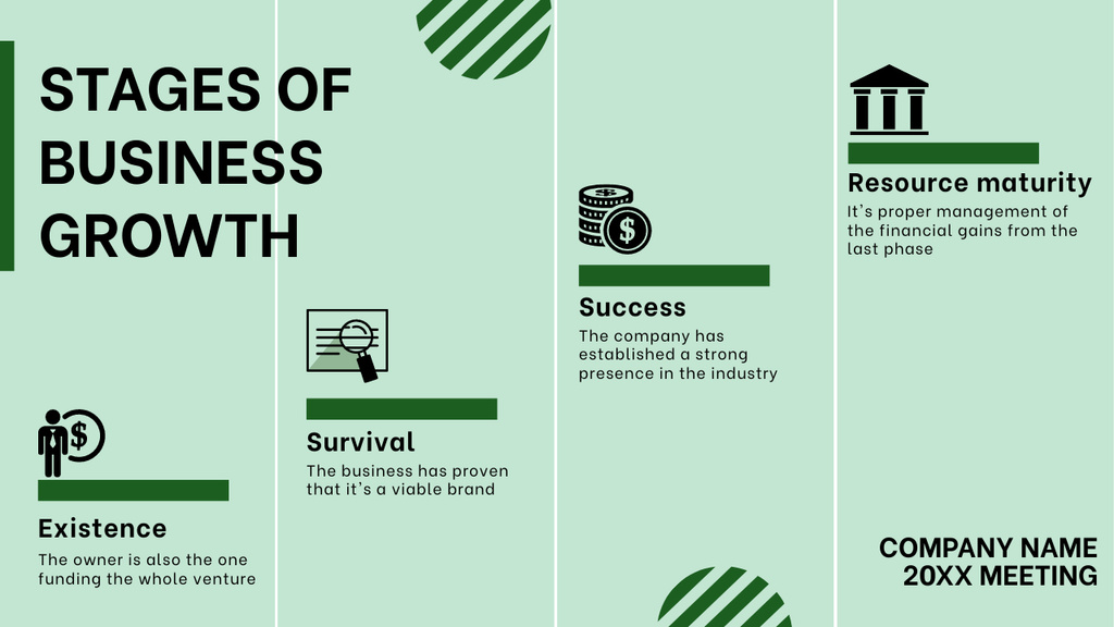 Designvorlage Stages of Business Growth on Green für Timeline