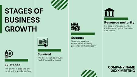 Этапы роста бизнеса на зеленом Timeline – шаблон для дизайна