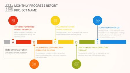 Template di design Rapporto mensile sullo stato di avanzamento colorato Timeline