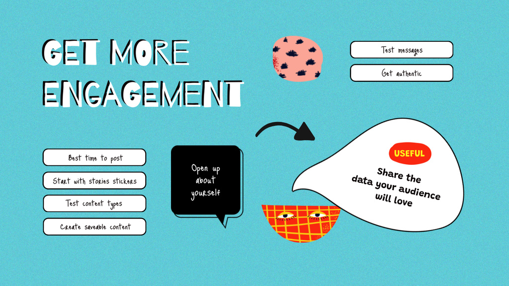Platilla de diseño Tips how to get more Engagement in Social Media Mind Map