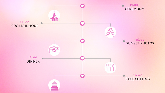 Platilla de diseño Wedding Ceremony Plan Pink Timeline