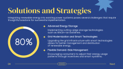 Integration of Sustainable Energy Sources in Business
