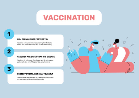 Virus Vaccination Steps Announcement Poster B2 Horizontalデザインテンプレート