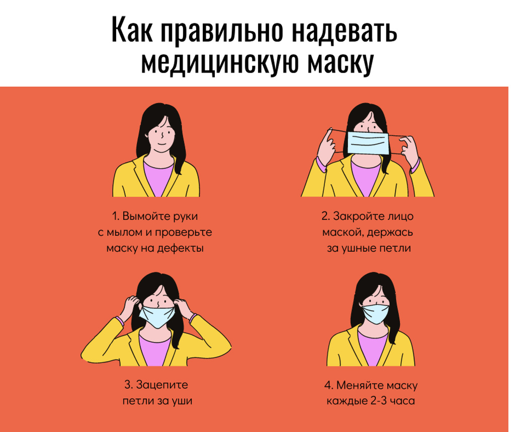 Modèle de visuel Coronavirus safety rules with Woman wearing Mask - Facebook