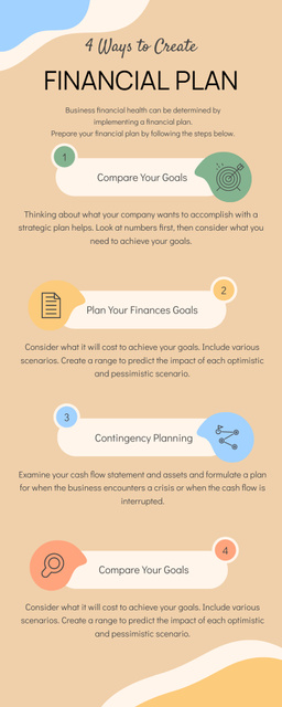 Designvorlage Ways for Creating Financial Plan für Infographic