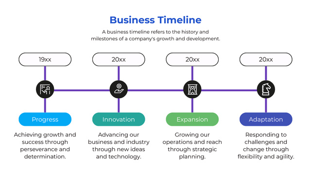 Business Achievements Milestones Timeline tervezősablon
