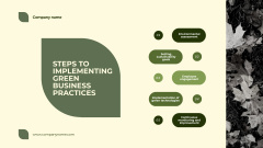 Steps to Implement Green Business Practices